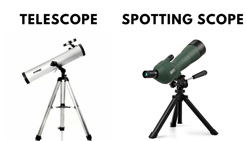 Spotting scope as a telescope