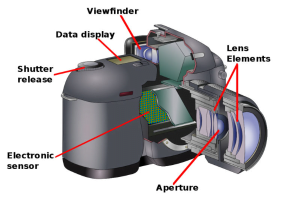  rangefinder camera
