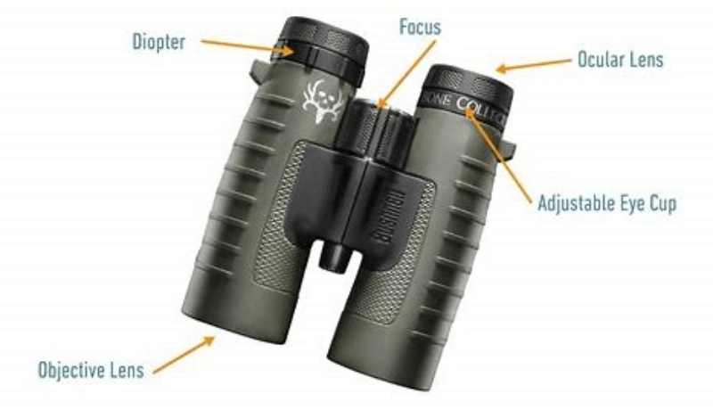 How far can you see binoculars