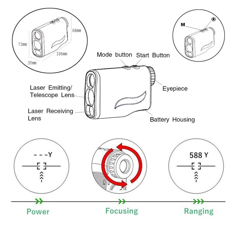 components of laser rangefinder