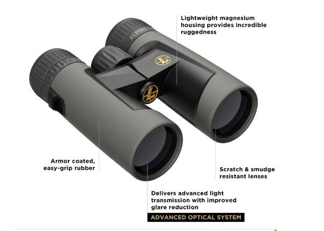 Where are Leupold Binoculars Made .